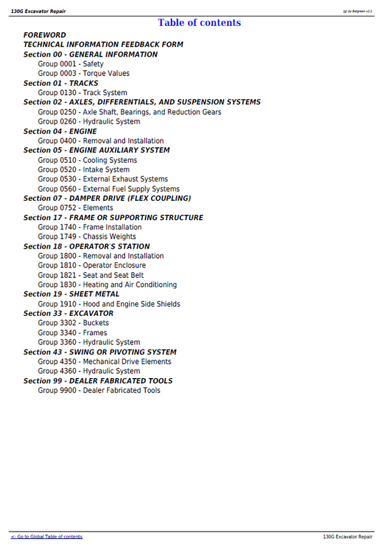 John Deere TM12351 130G Excavator Service & Repair Manual