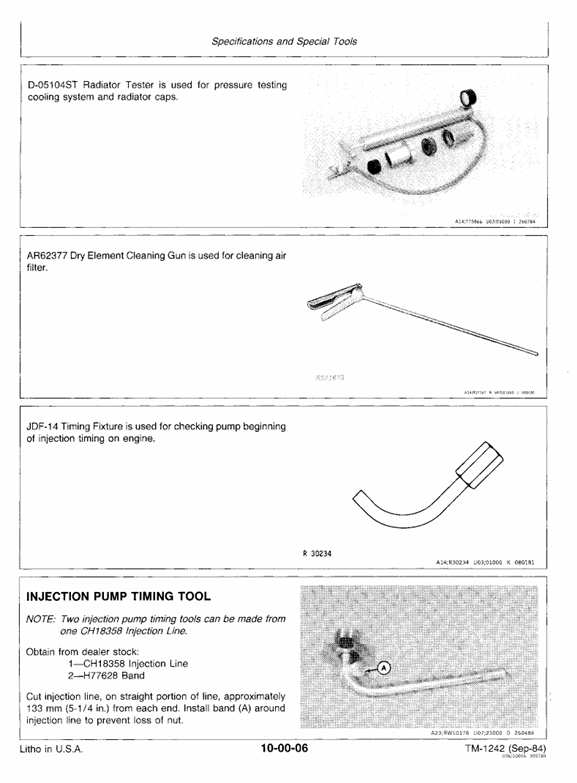 John Deere TM1242 Technical Manual for 650 and 750 Tractors PDF