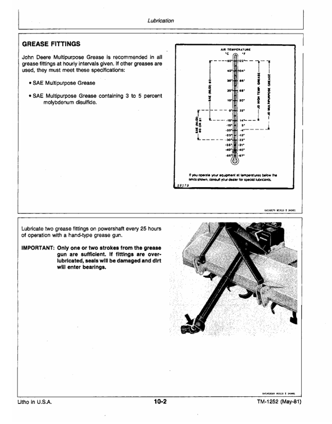 John Deere TM1252 448 Rotary Tiller Operator & Technical Guide