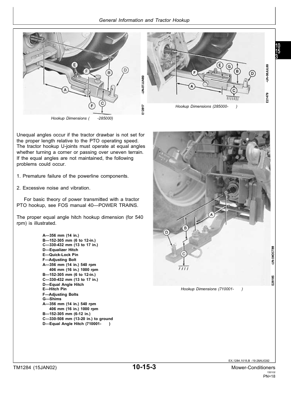 John Deere TM1284 Technical Service Manual for 1207 1209 1217 1219 Mower Conditioners