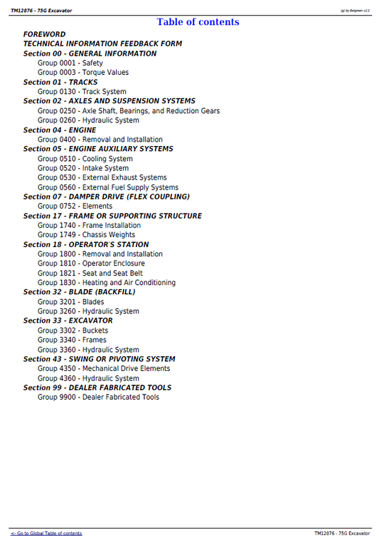 John Deere TM12876 75G Excavator Service & Repair Manual