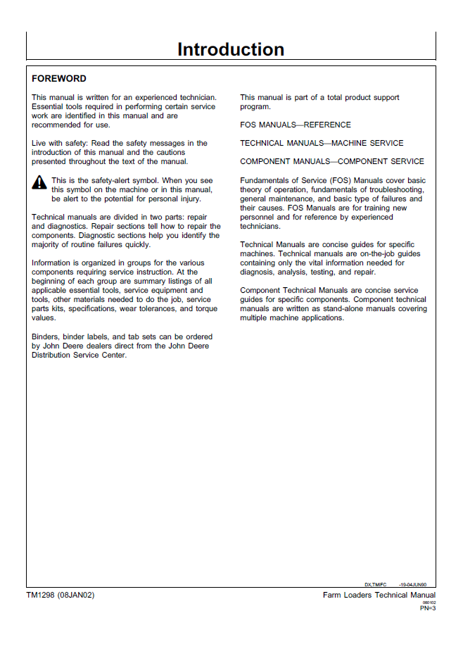 John Deere TM1298 Farm Loader Workshop Repair Manual PDF