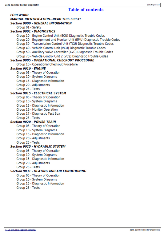John Deere TM13293X19 310L Backhoe Loader Troubleshooting Manual
