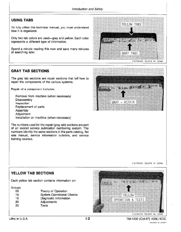 John Deere TM1330 450E Bulldozer & 455E Loader Operation Manual
