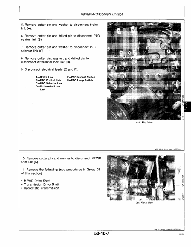John Deere TM1360 Technical Manual for Compact Utility Tractors