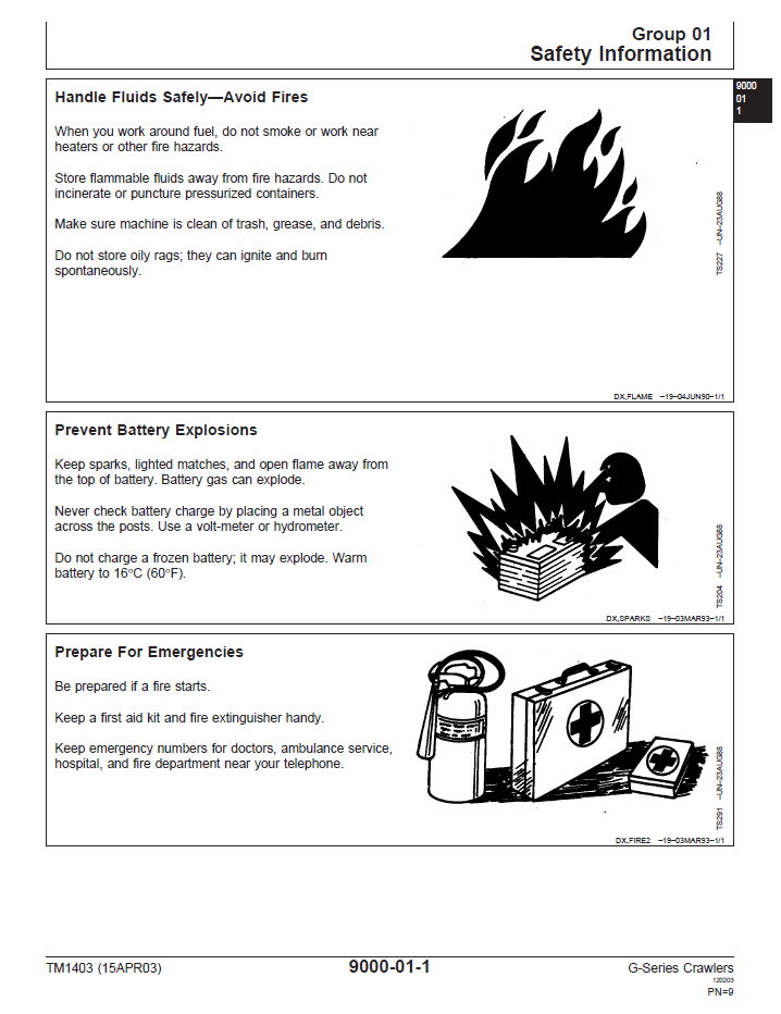 John Deere TM1403 Crawler Service Manual | 450G, 455G, 550G, 555G, 650G Models