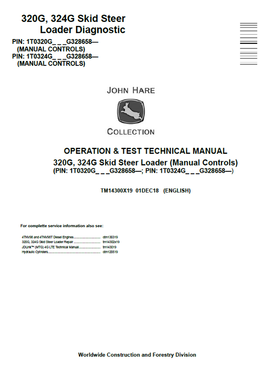 John Deere TM14300X19 320G 324G Manual Controls Test Manual