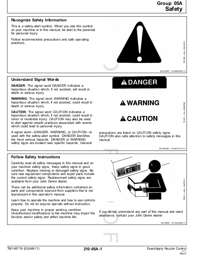 John Deere TM145719 ExactApply Nozzle Control Service & Repair Manual