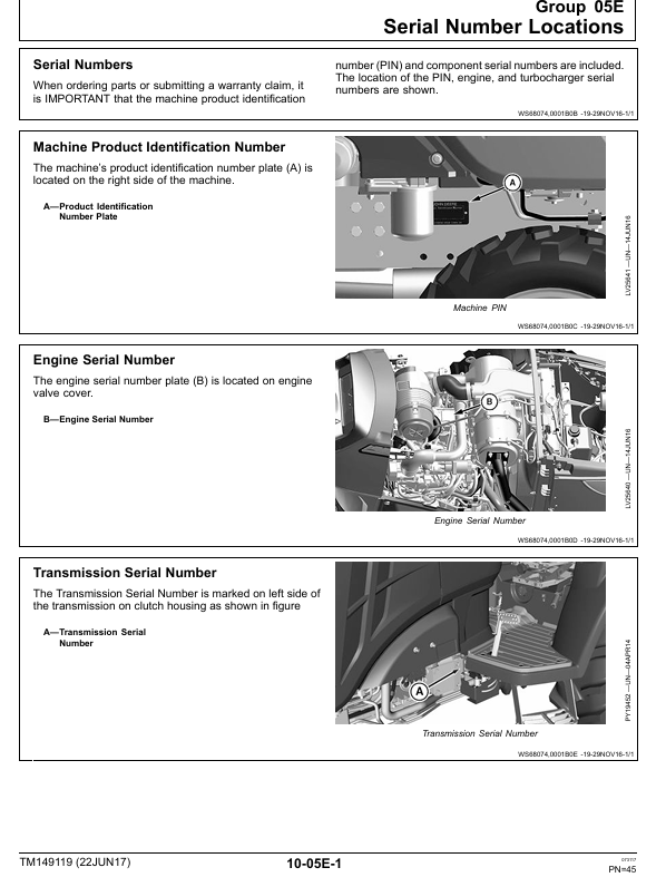 John Deere TM149119 Service Manual for 1023E, 1025R & 1026R Compact Tractors