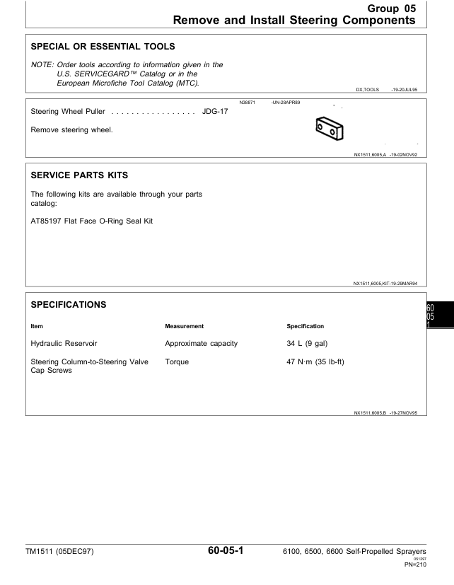 John Deere TM1511 Sprayer Service, Repair & Maintenance Manual