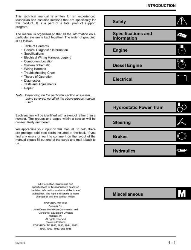 John Deere TM1517 Service Repair Manual for 425, 445 and 455 Tractors
