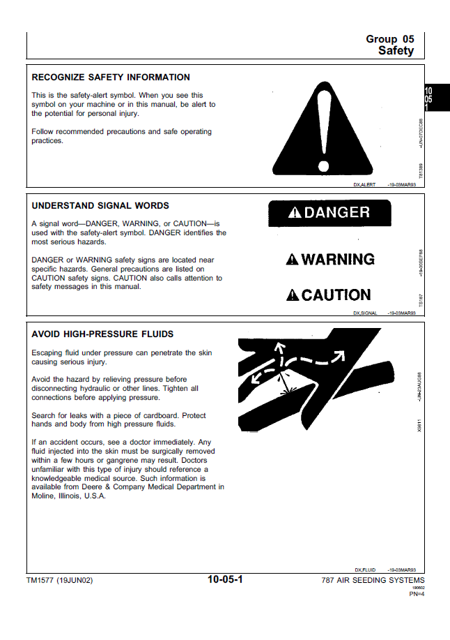 John Deere TM1577 Seeding Equipment Guide | 787 Air Seeder Manual
