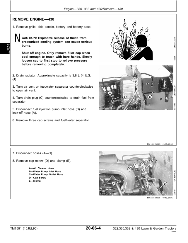 John Deere TM1591 Repair and Service Manual for Lawn Garden Tractors