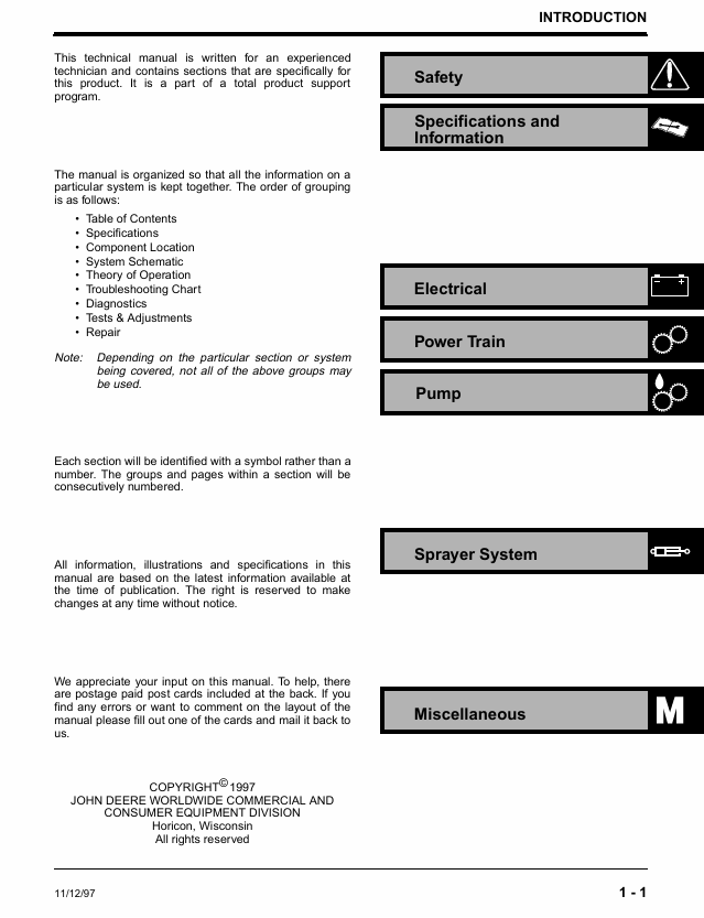 John Deere TM1729 200 Sprayer Attachment Service & Repair Manual