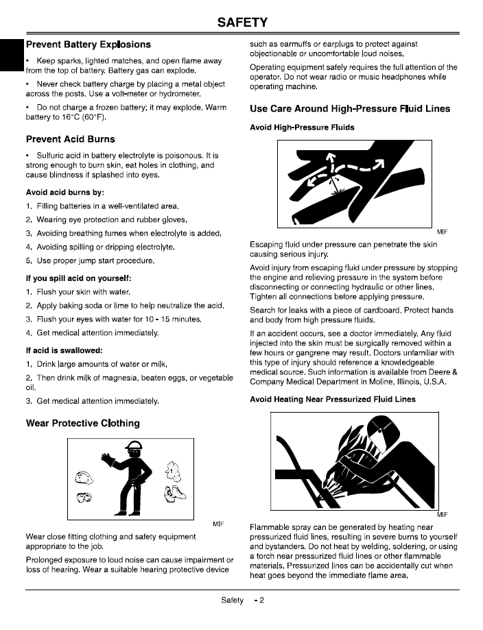John Deere TM1756 GT225 GT235 GT235E GT245 Garden Tractor Manual PDF