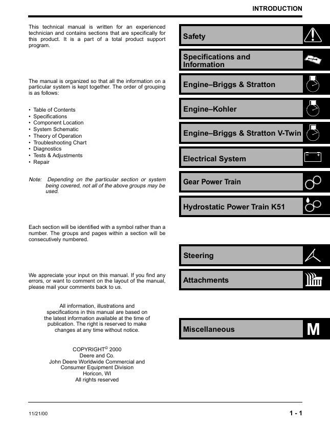 John Deere TM1776 Lawn Tractor Service & Repair Manual Download