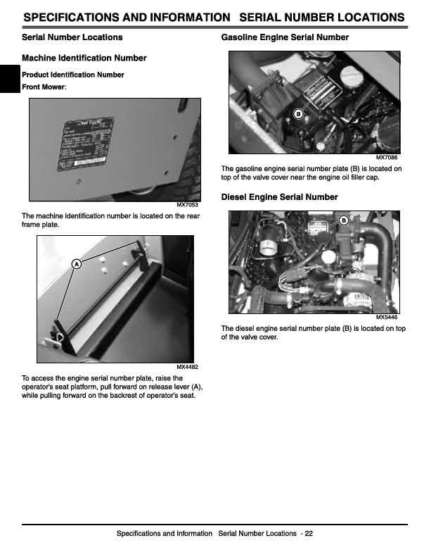 John Deere TM1806 Front Mower Service & Repair Manual 1420-1565
