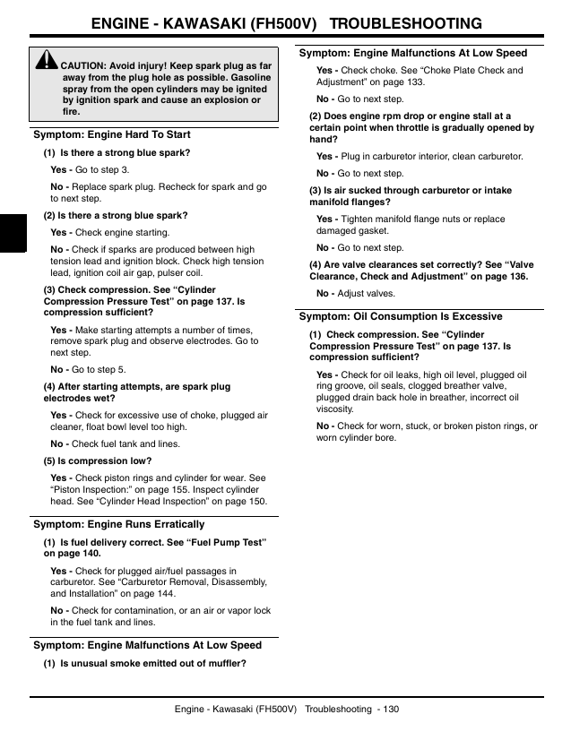 John Deere TM1975 Service Repair Manual for LT150-LT190 Lawn Tractors