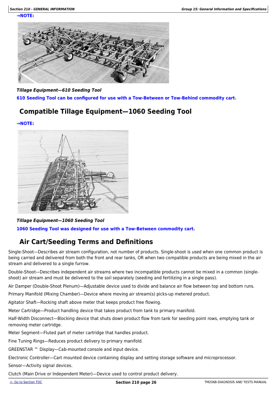 John Deere TM2068 1910 Commodity Air Cart Troubleshooting Manual