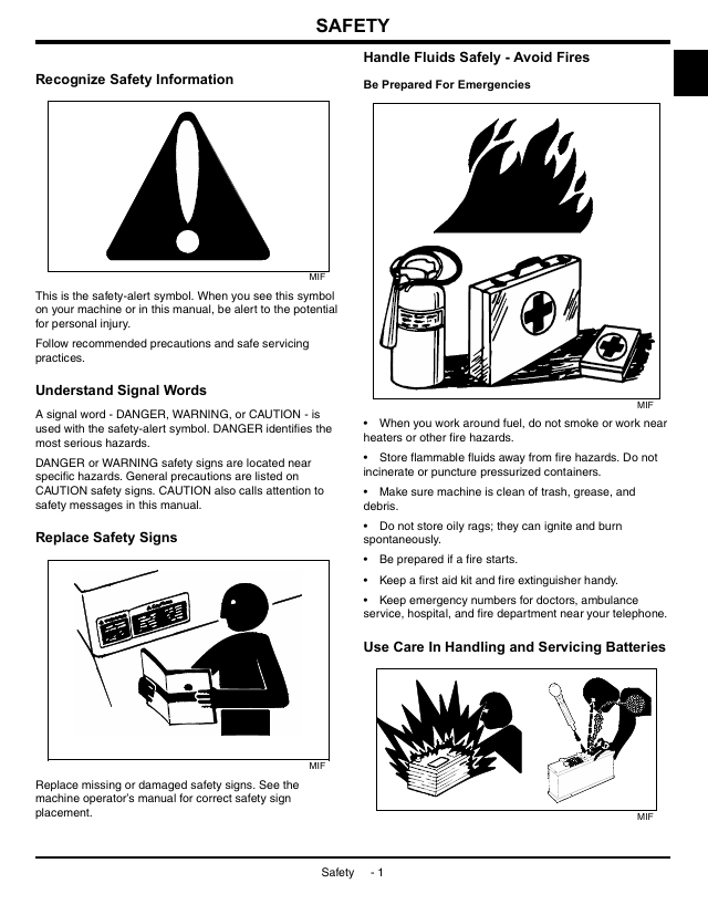 John Deere TM2185 Service Manual for L105 L107 L120 Lawn Tractors