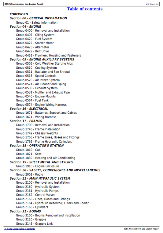 John Deere TM2293 Service Manual for 335C Knuckleboom Log Loader