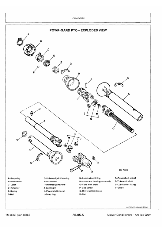 John Deere TM3260 Service Manual for 1326 and 1327 Impeller Mower Conditioner