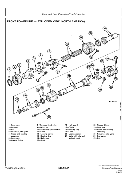John Deere TM3268 Technical Service Manual for 1350-1470 Mower Conditioners