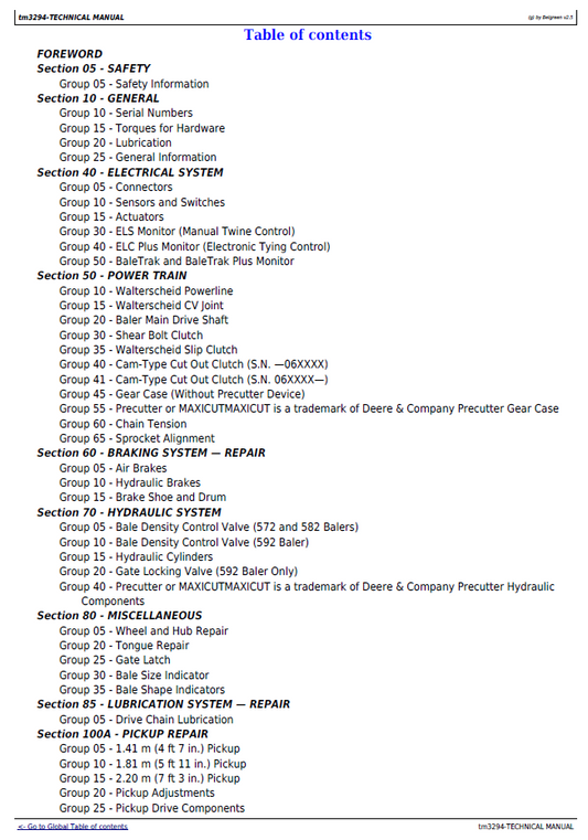 John Deere TM3294 All Inclusive Service Manual for 572 582 592 Balers
