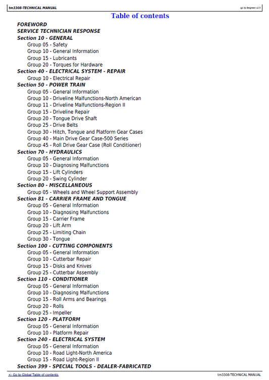 John Deere TM3308 Service Manual for 730 & 735 Mower Conditioners