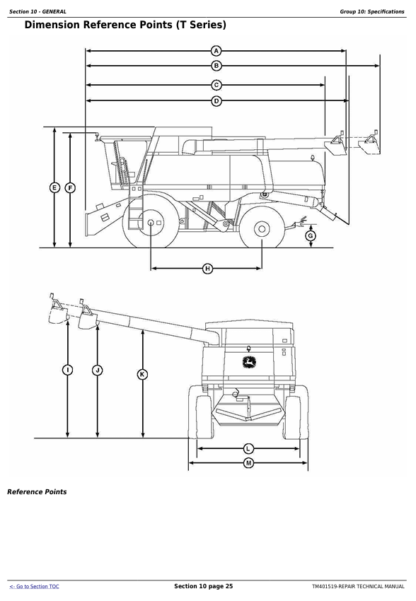 John Deere TM401519 Combine Technical Manual | W Series & T Series Service Guide