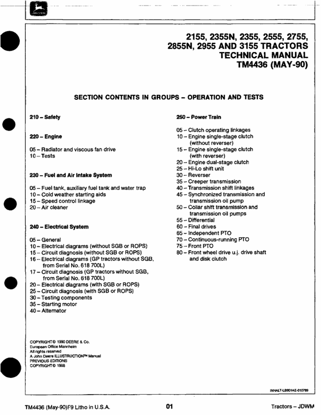John Deere TM4436 Service Manual for 2155, 2355N, 2555 & 3155 Tractors