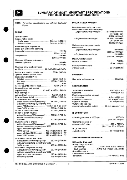John Deere TM4443 Repair Manual for 3050 3350 & 3650 Tractors