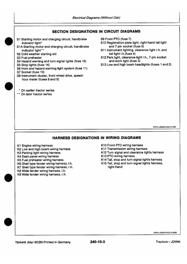 John Deere TM4446 Technical Manual for 1350 to 3650 Tractors