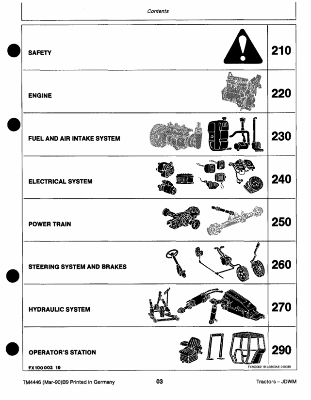 John Deere TM4446 Tractor Repair & Troubleshooting Manual PDF