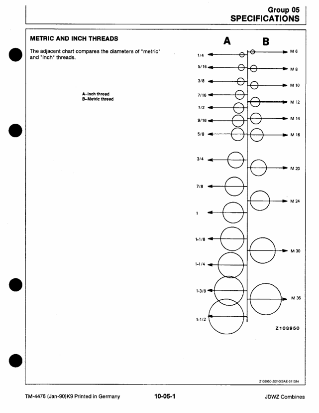 John Deere TM4476 Combine Repair & Service Manual PDF Download