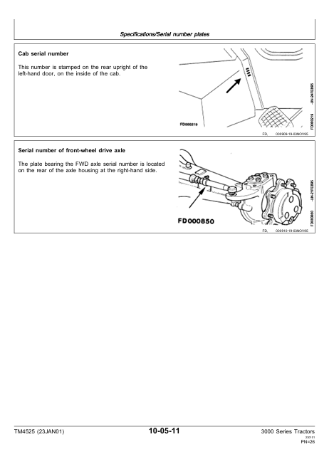 John Deere TM4525 Tractor Repair & Service Manual for 3100-3400 Series