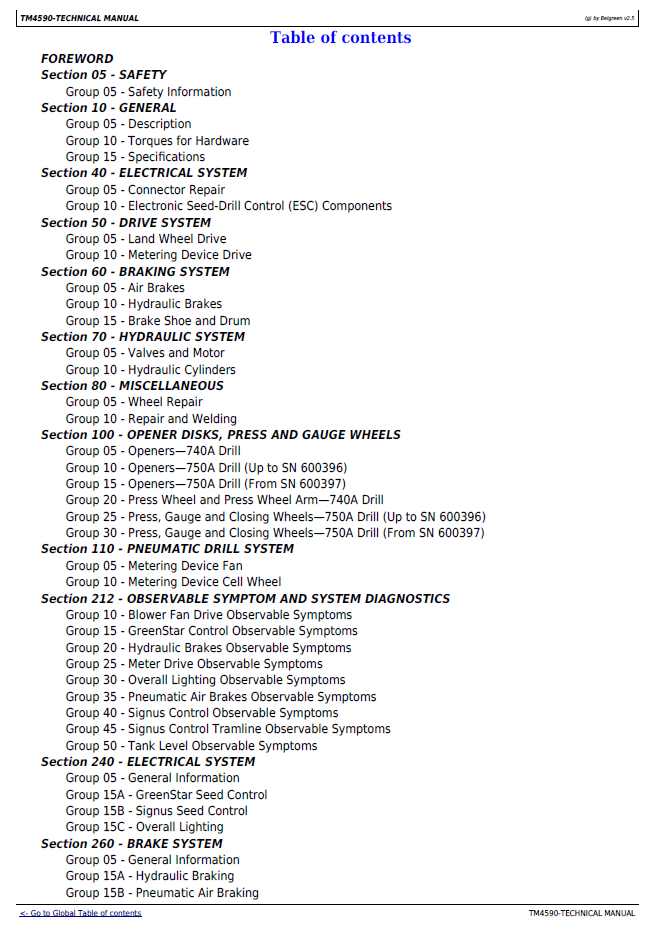 John Deere TM4590 Technical Manual for 740A and 750A Drills
