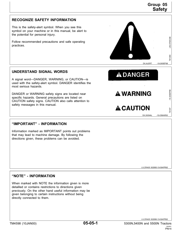 John Deere TM4598 Tractor Repair & Service Manual Download