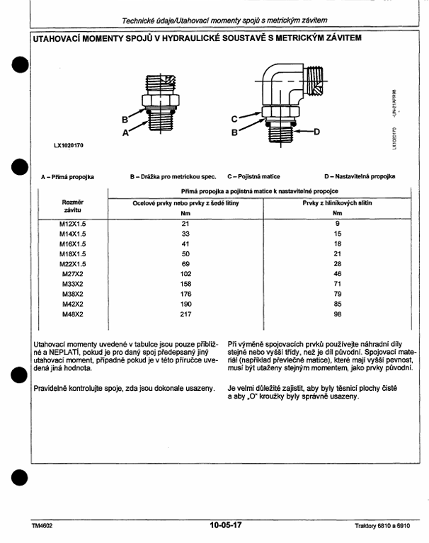 John Deere TM4602 Technical Manual for 6810 and 6910 Tractors