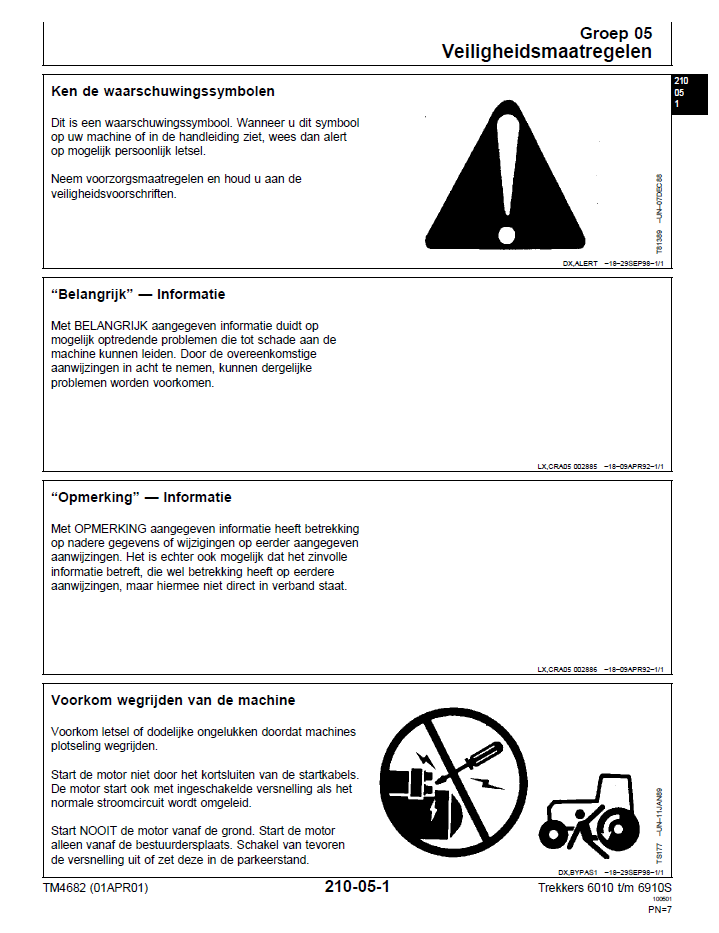 John Deere TM4682 Technical Manual for 6010 Series Tractor Diagnostics