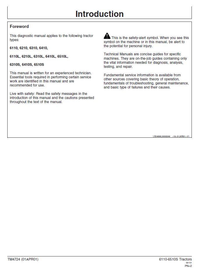 John Deere TM4724 Diagnostic Manual for 6110, 6410, 6110L & 6510S Tractors