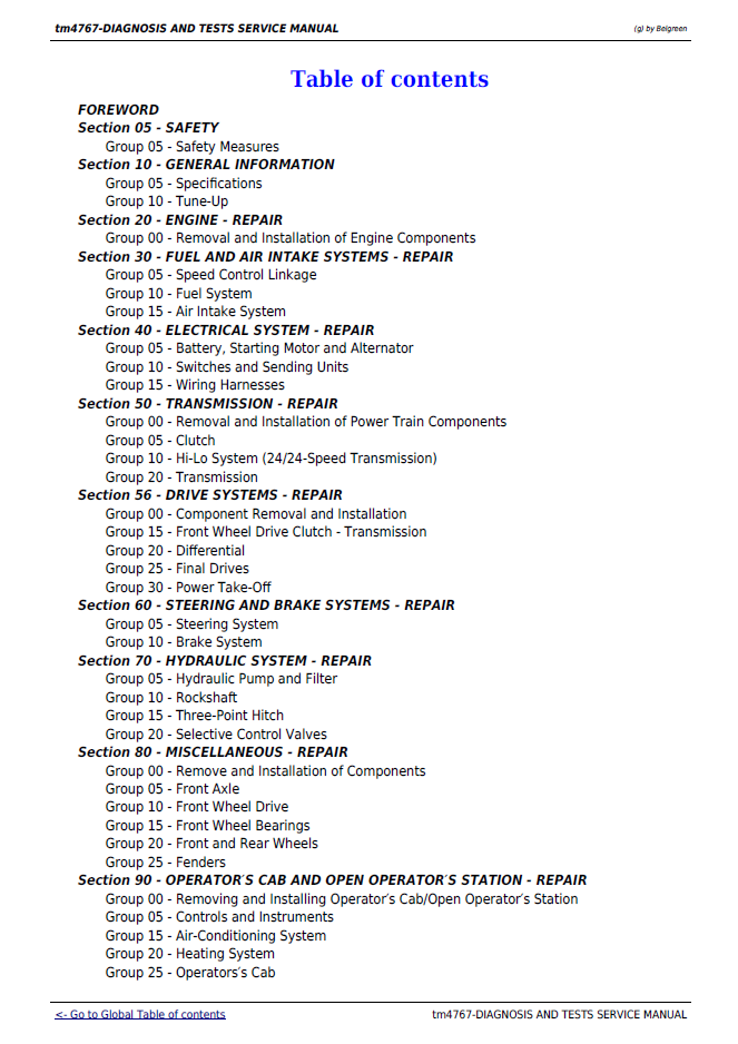 John Deere TM4767 5310 5410 5510 Tractor Service Technical Manual Download