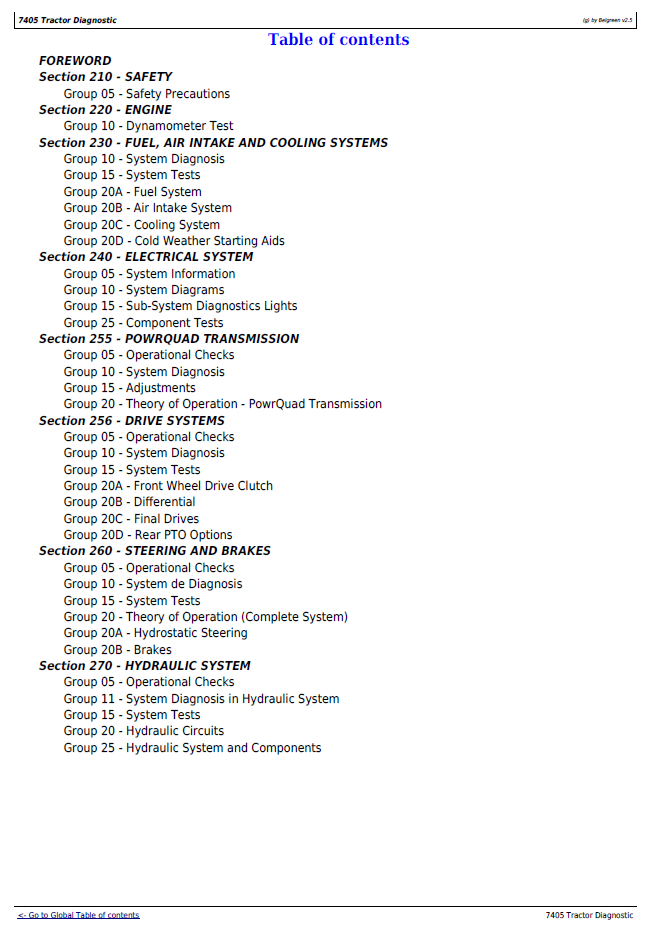 John Deere TM6015 Diagnostic Service Manual for 7405 Tractor