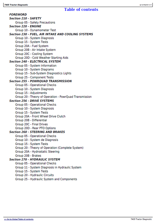 John Deere TM6015 Diagnostic Service Manual for 7405 Tractor
