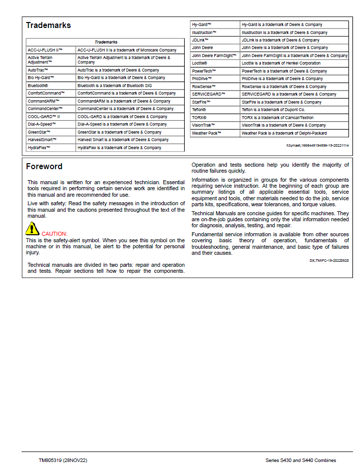 John Deere TM805319 S430 & S440 Combine Service Repair Manual