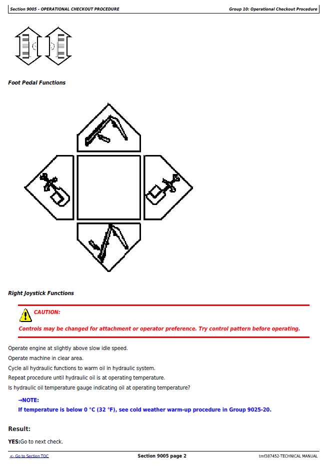 John Deere Timberjack Harvester Technical Diagnostic Manual TMF387452