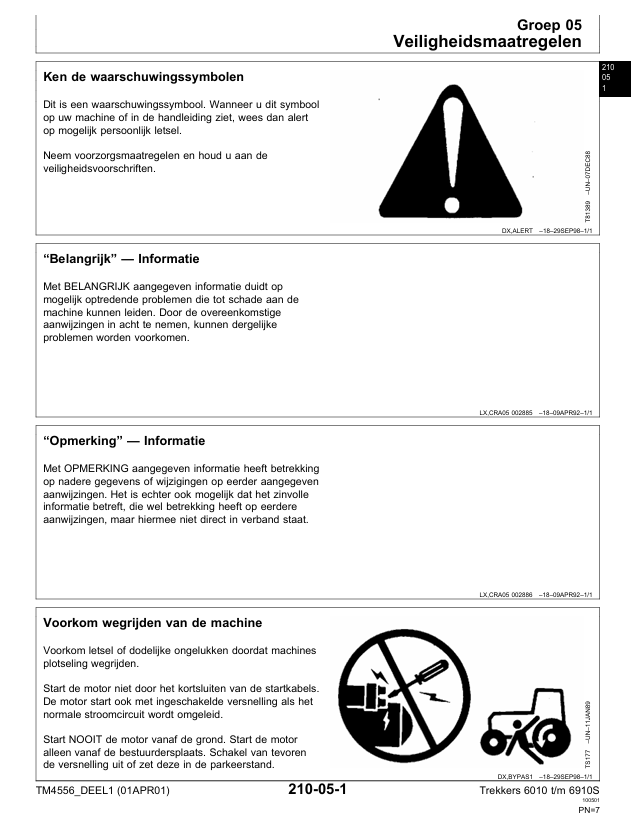 John Deere Tractor 6010 and 6910S SE Operation Control Manual