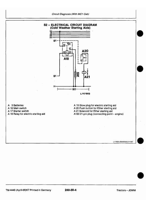 John Deere Tractor Operation & Diagnostic Test Manual TM4446 PDF