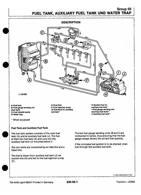 John Deere Tractor TM4446 Operation, Testing & Repair Manual 1350-3650