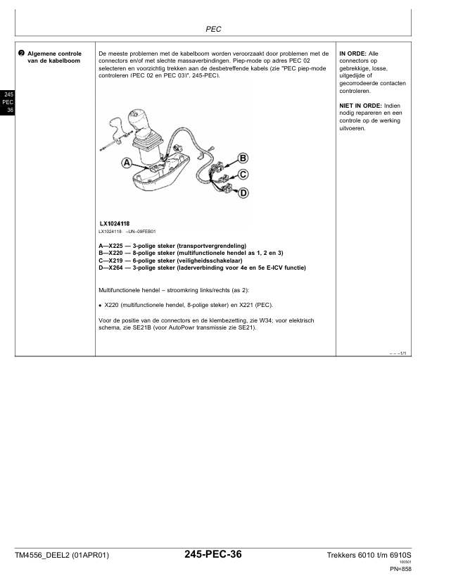 John Deere Trekker 6010 TM / 6910S SE Operation Control Workshop Manual